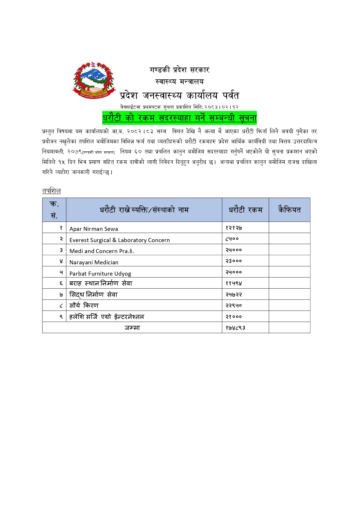 आमाले बनाएकी गोलकिपर